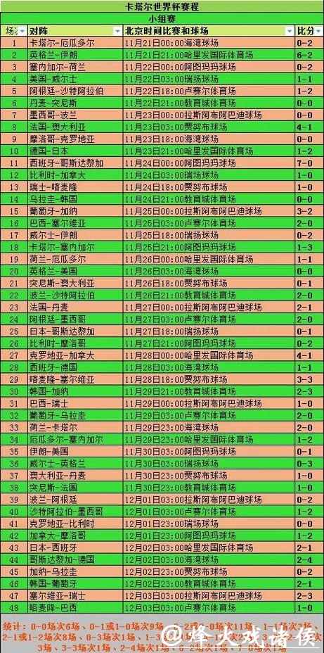 2026世界杯竞猜：淘汰赛阶段潜力队伍预测