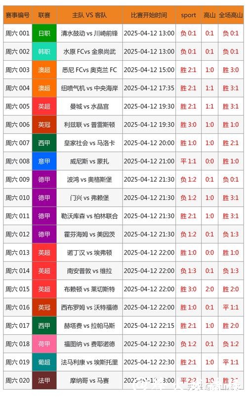 世界杯竞猜平台：如何分析比赛提高胜率