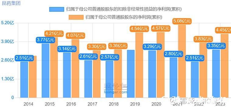 世界杯让球站的市场趋势与未来展望