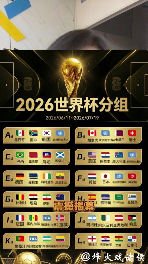 哪些平台适合2026世界杯下注投资 哪些平台适合2026世界杯下注投资