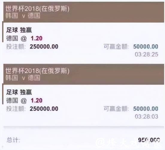 世界杯投注平台对比:哪个最靠谱 世界杯投注平台对比:哪个最靠谱