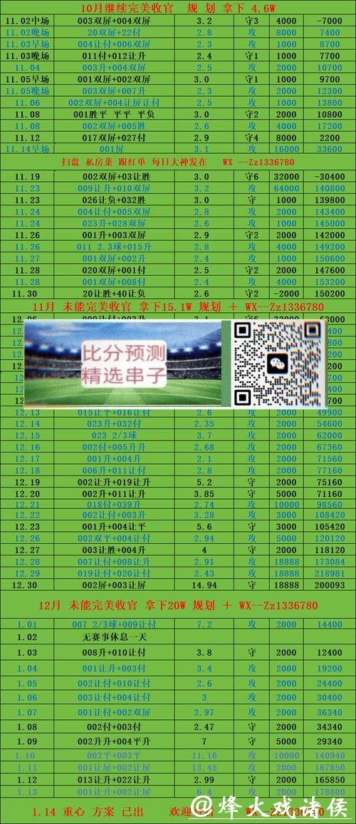 世界杯投注平台对比:哪个最靠谱 世界杯投注平台对比:哪个最靠谱