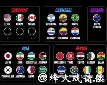 2026世界杯直播:高效观看全攻略 2026世界杯直播:高效观看全攻略
