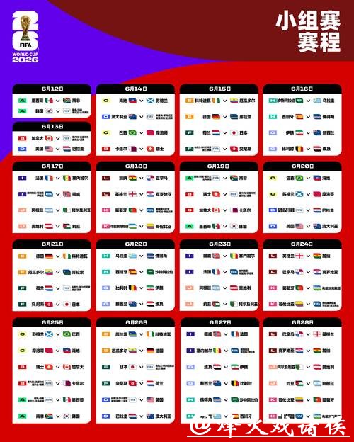 2026世界杯下注：关注球员状态与伤病的影响