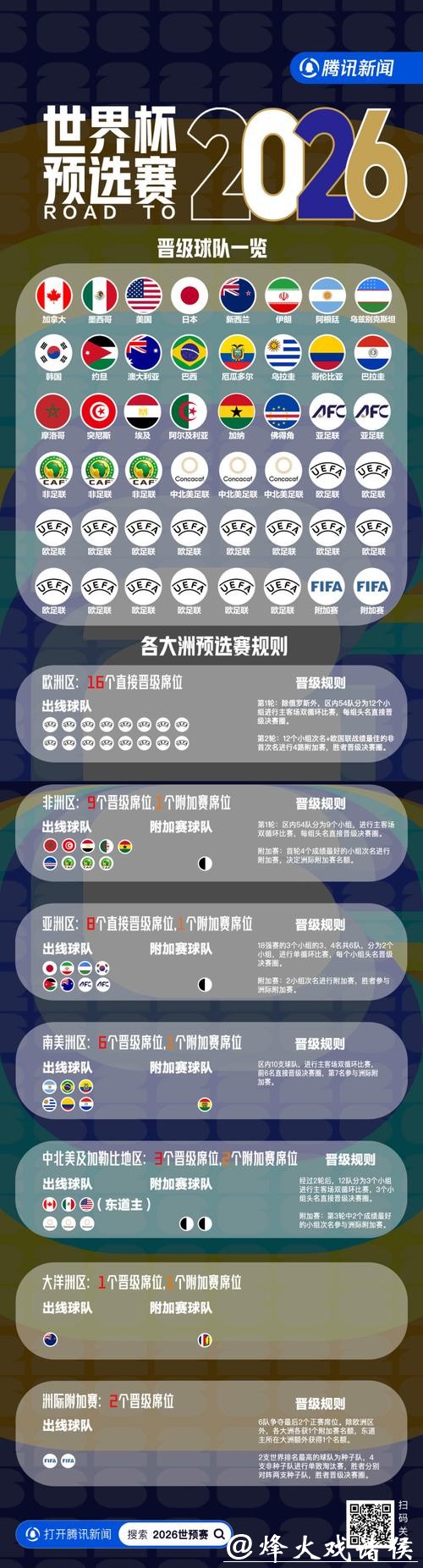 2026世界杯下注：有哪些常见的下注误区？