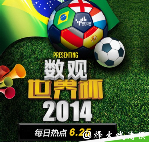 世界杯买球平台:专业数据助你轻松预测 世界杯买球平台:专业数据助你轻松预测