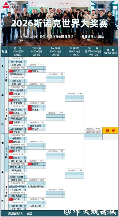 世界杯买球中奖概率影响因素解析 世界杯买球中奖概率影响因素解析