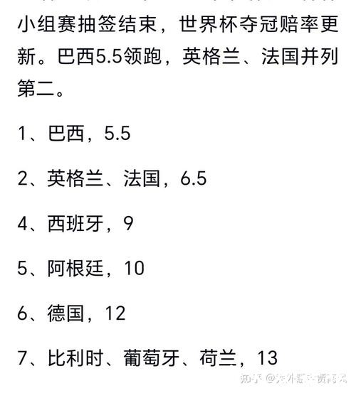 2026世界杯投注：预测冠军的关键因素
