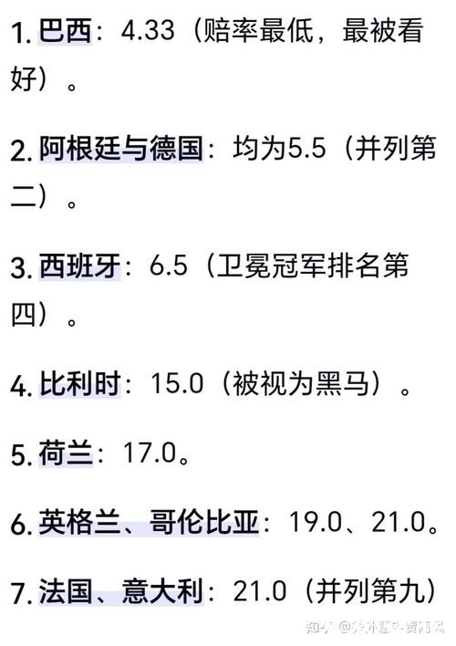 2026世界杯投注：预测冠军的关键因素