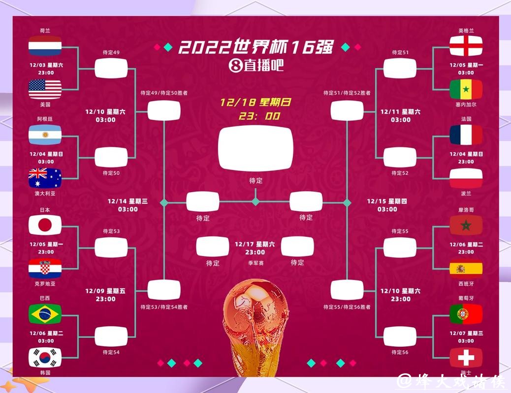 2026世界杯竞猜专家预测独家揭秘