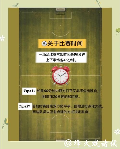 世界杯买球规则及注意事项