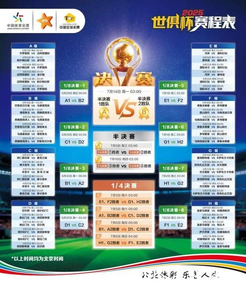 世界杯竞猜：赛事投注策略合集分享