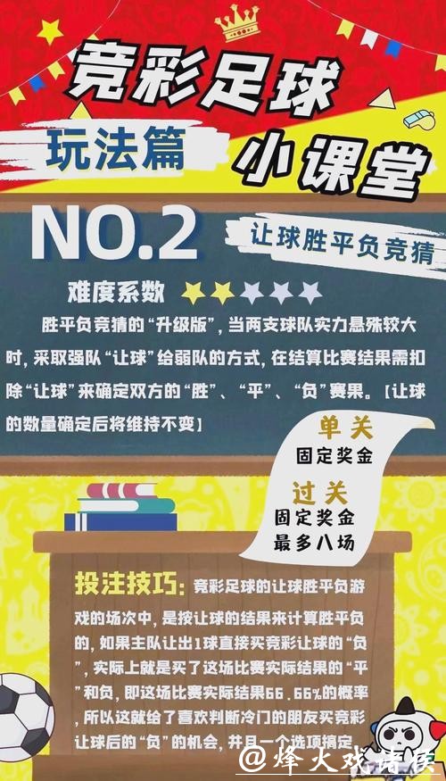 世界杯竞彩：多元化投注策略的利与弊
