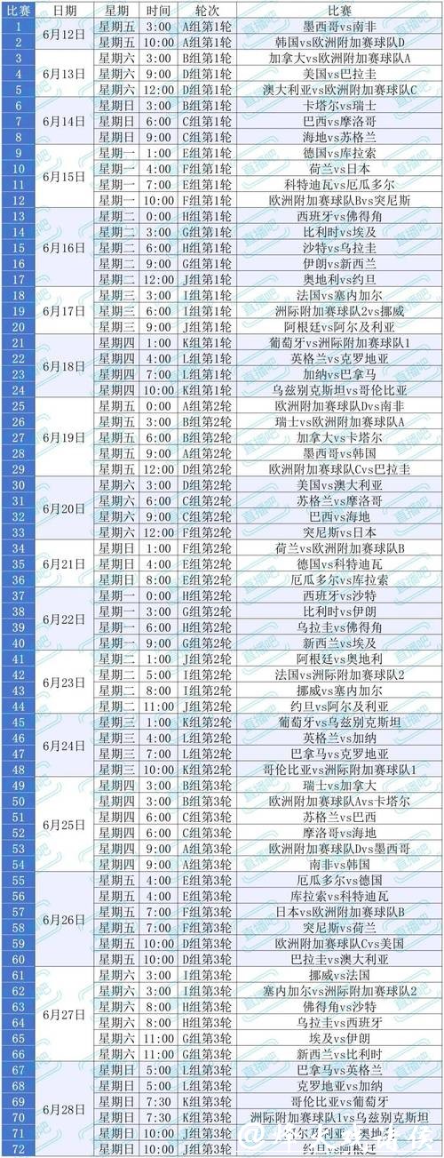 2026世界杯买球：国际赛事背后的投注技巧