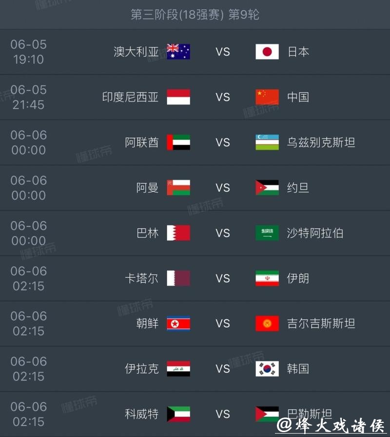 2026世界杯比分：逐场赛果分析与点评