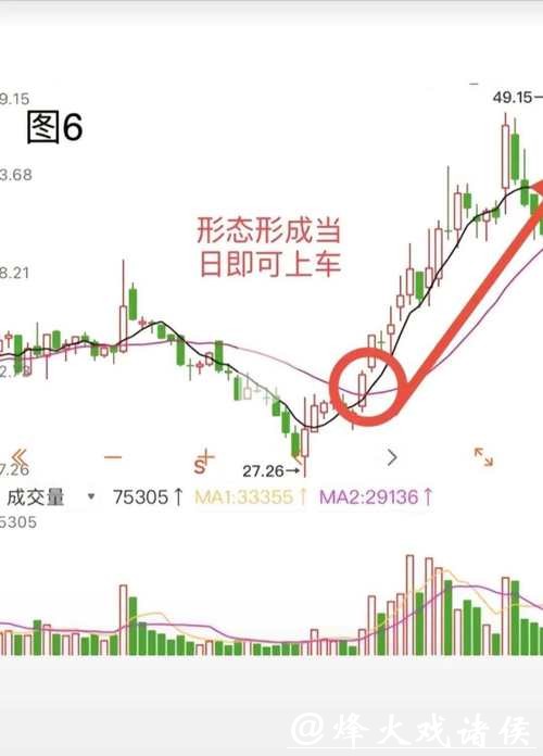 世界杯下注平台盘口变化怎么看